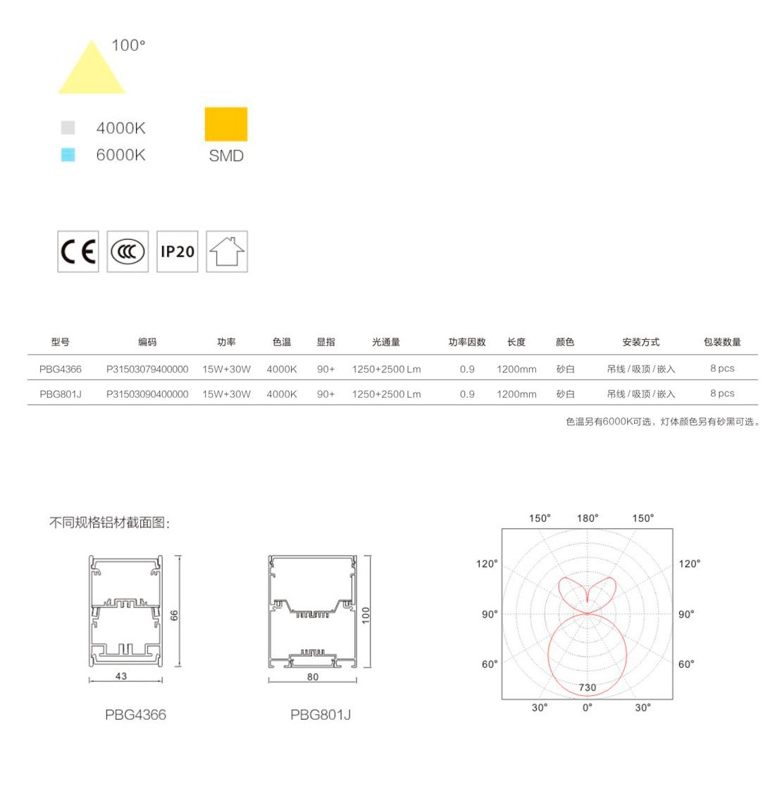 上下PC罩出光-2