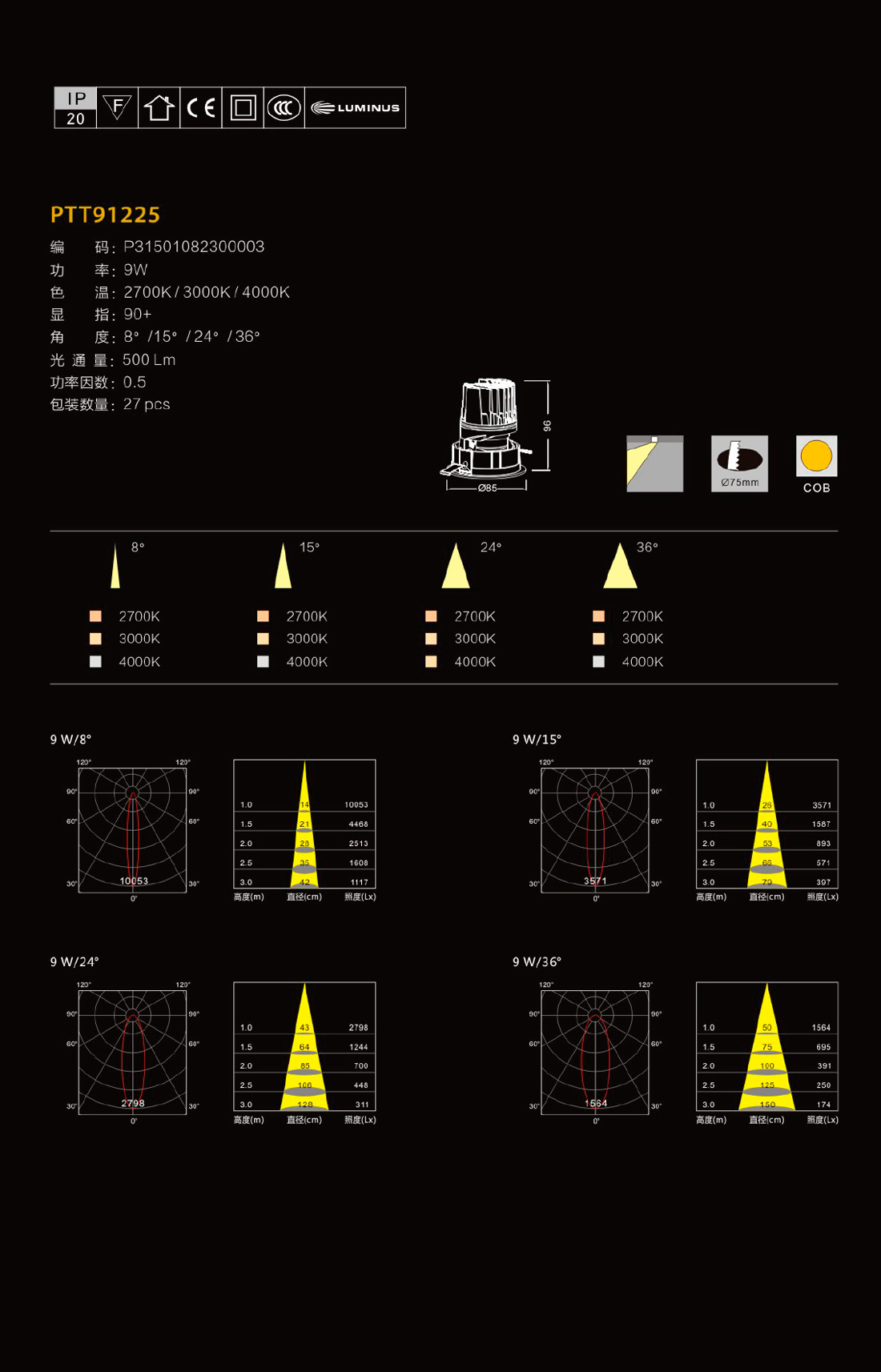 MOKA嵌入式洗墻燈PTT91225-4-2