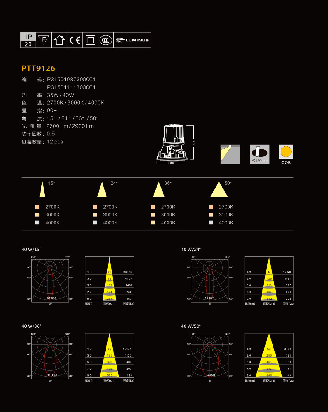 MOKA嵌入式洗墻燈PTT91226-2-2