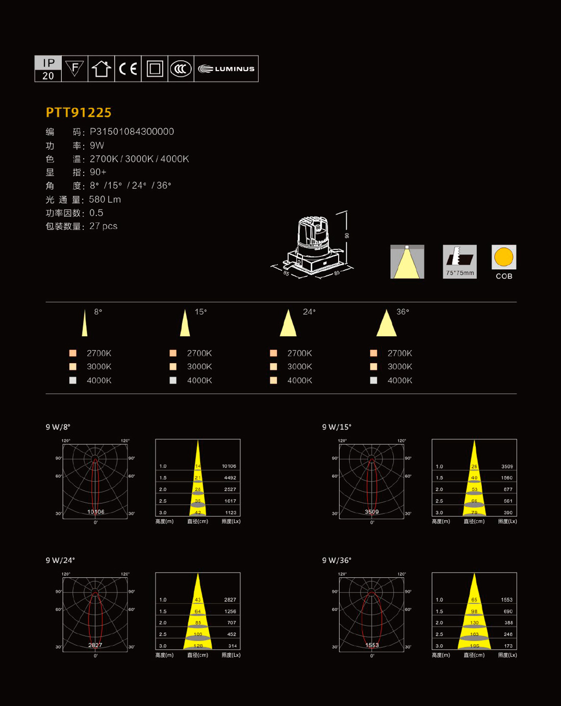 MOKA嵌入式洗墻燈PTT91225-7-2