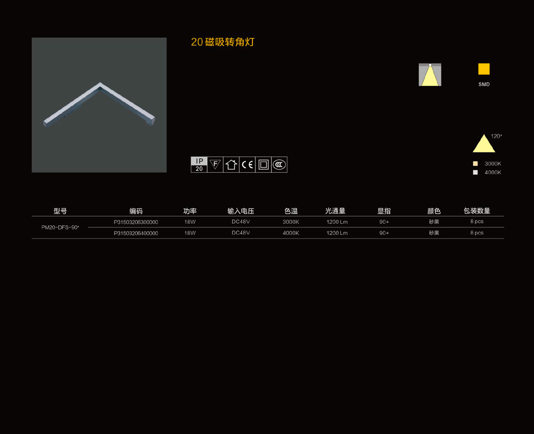 MOKA20磁吸轉(zhuǎn)角燈-2