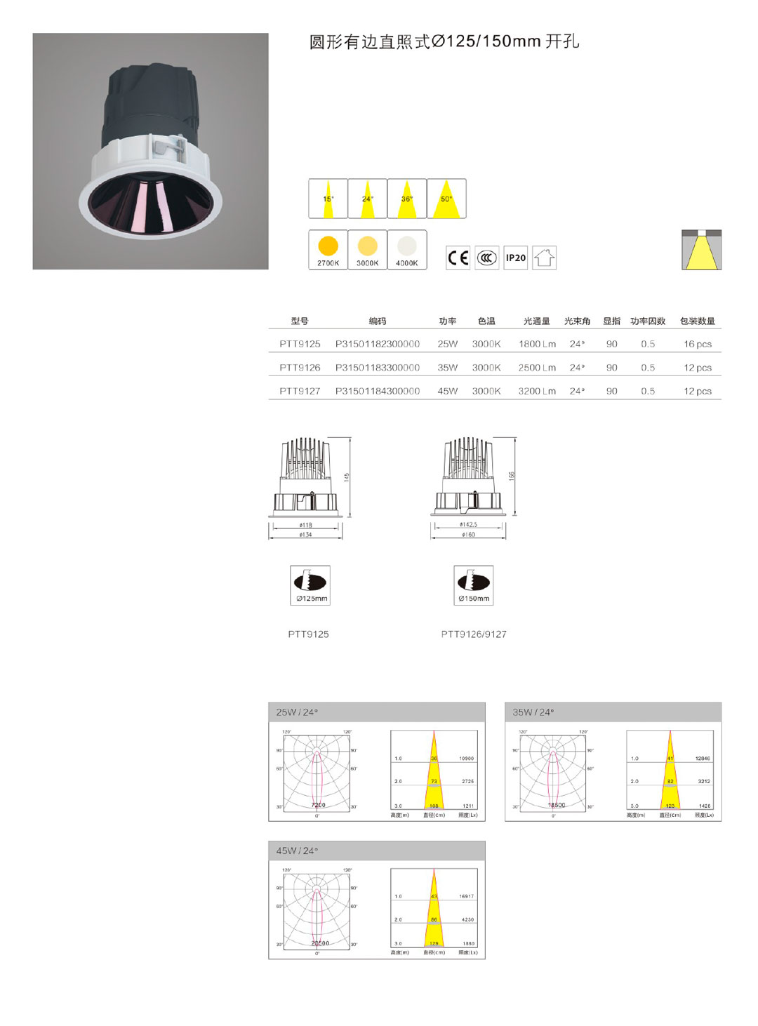 Carb洗墻燈-10